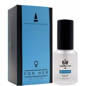بخاخ عطر فرمون نسائي RawChemistry